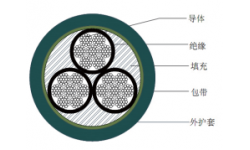 特殊弹性体材料绝缘和护套低温柔性控制电缆