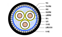 煤矿用交联聚乙烯绝缘电力电缆