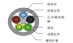 橡皮绝缘低温固定安装电力电缆