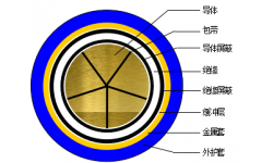 110kV超高压交联绝缘电缆