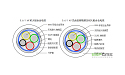 铝合金芯交联聚乙烯绝缘铝合金带联锁铠装聚氯乙烯外护套耐火电力电缆