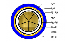 220kV交联聚乙烯绝缘电力电缆